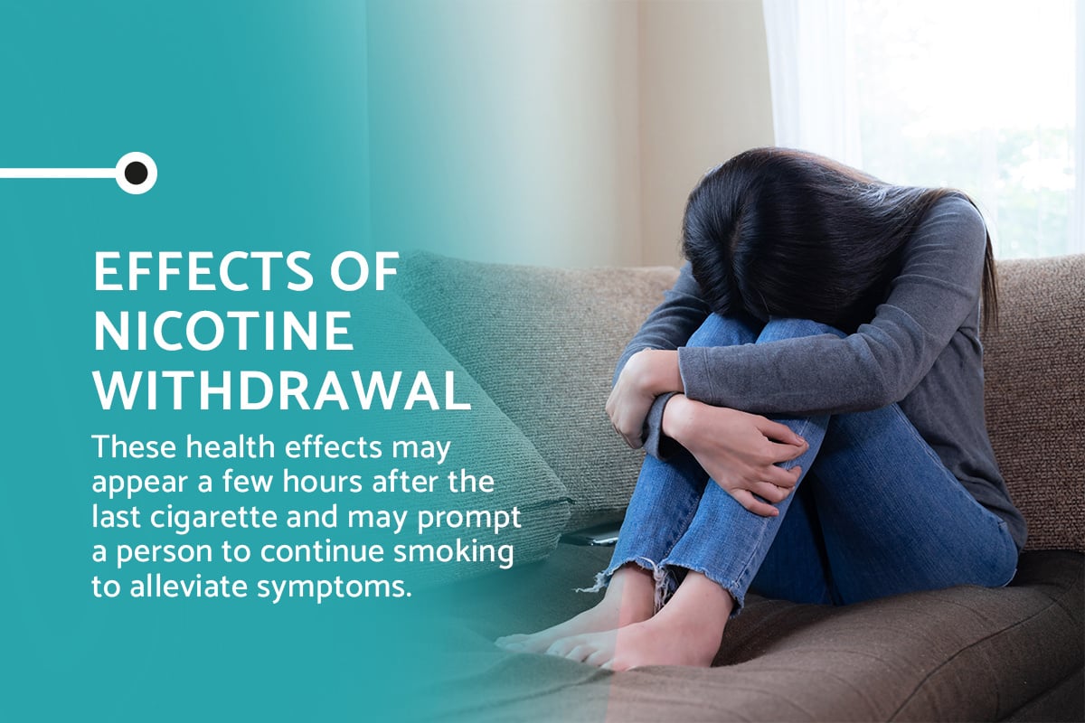 Effects of Nicotine Withdrawal