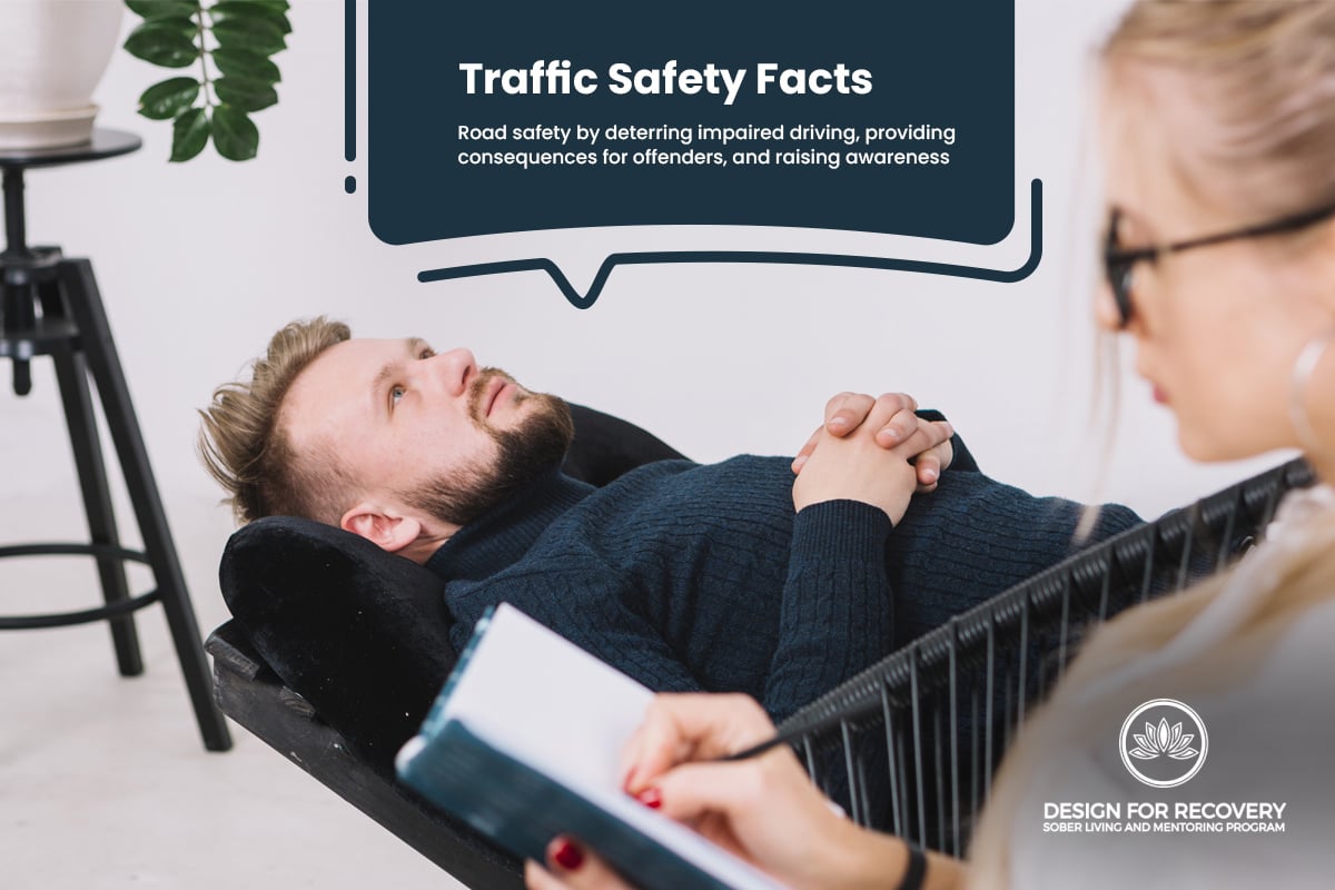 Traffic-Safety-Facts