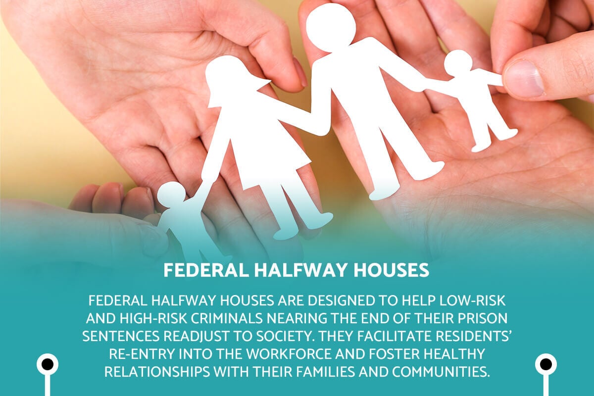 halfway house rules federal halfway houses