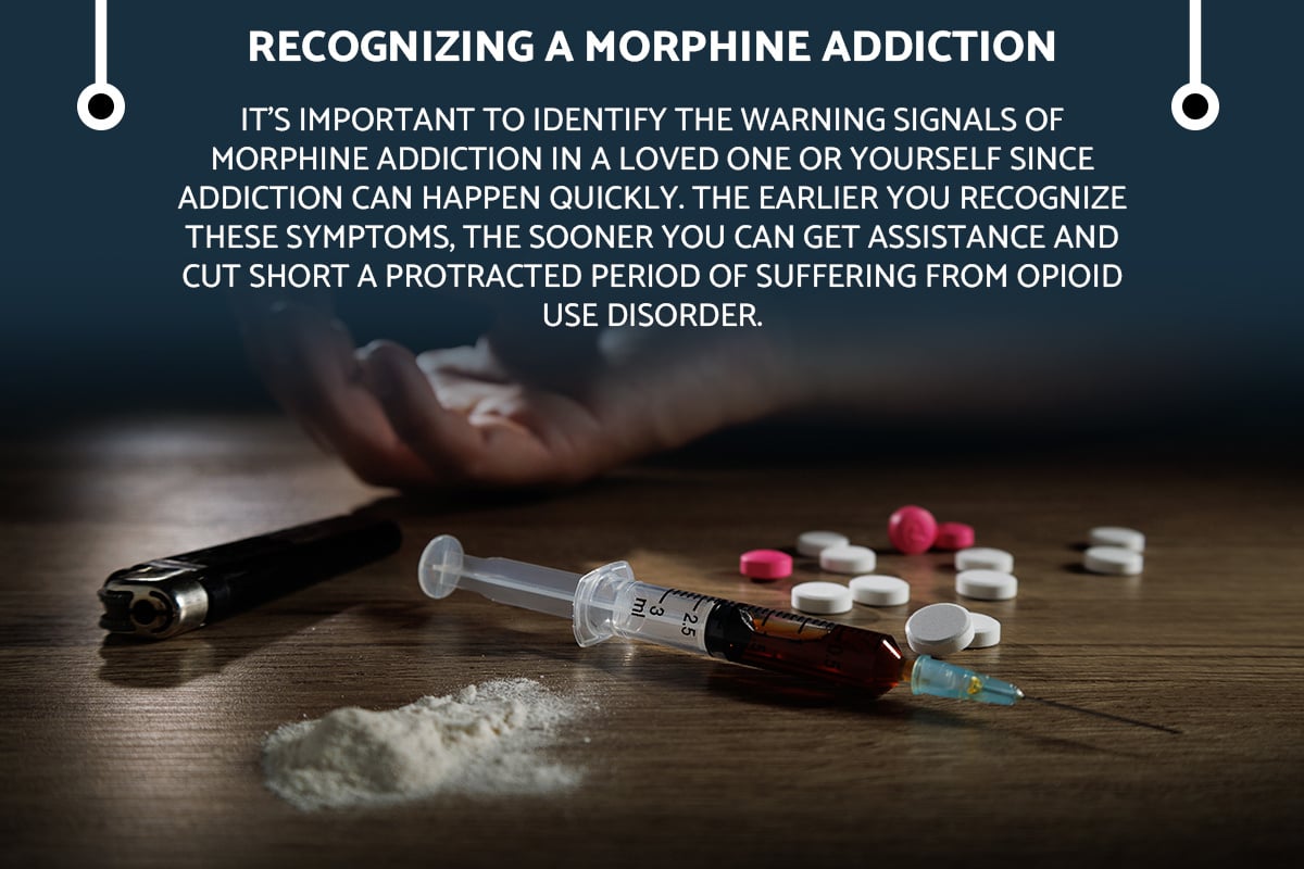 morphine addiction recognizing Design for Recovery