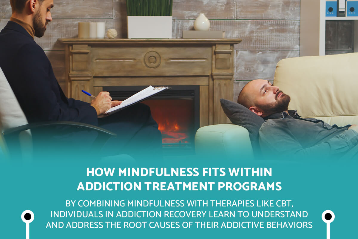the role of mindfulness in addiction recovery how mindfulness fit Design for Recovery