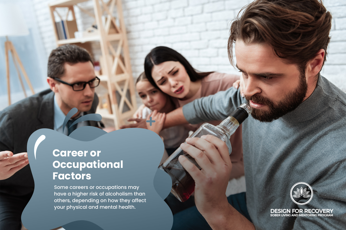 Career or Occupational Factors Design for Recovery