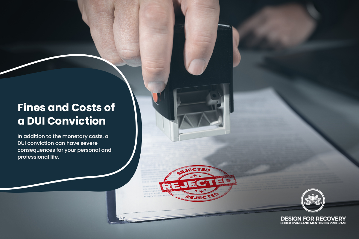 Fines-and-Costs-of-a-DUI-Conviction