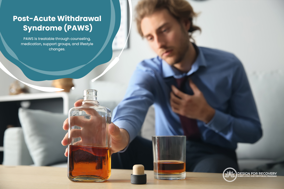 Post Acute Withdrawal Design for Recovery