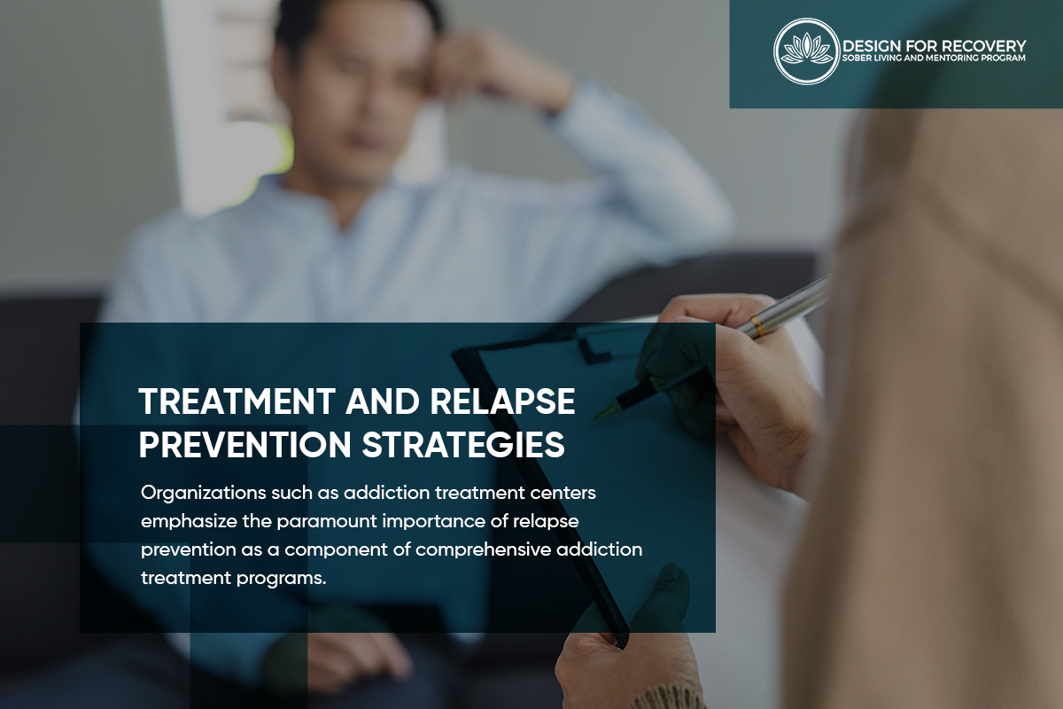 Treatment and Relapse Prevention Strategies Design for Recovery