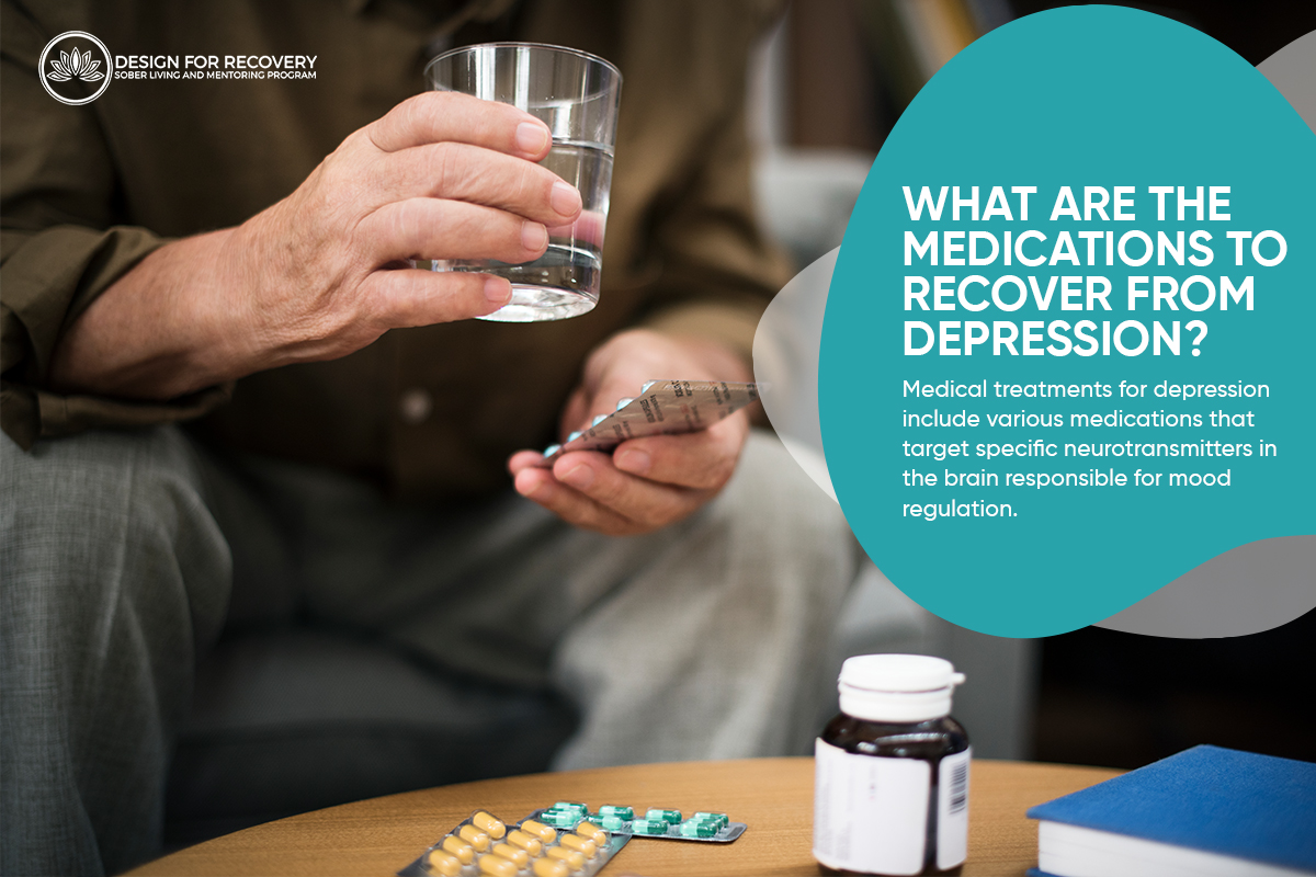 medications to recover from depression