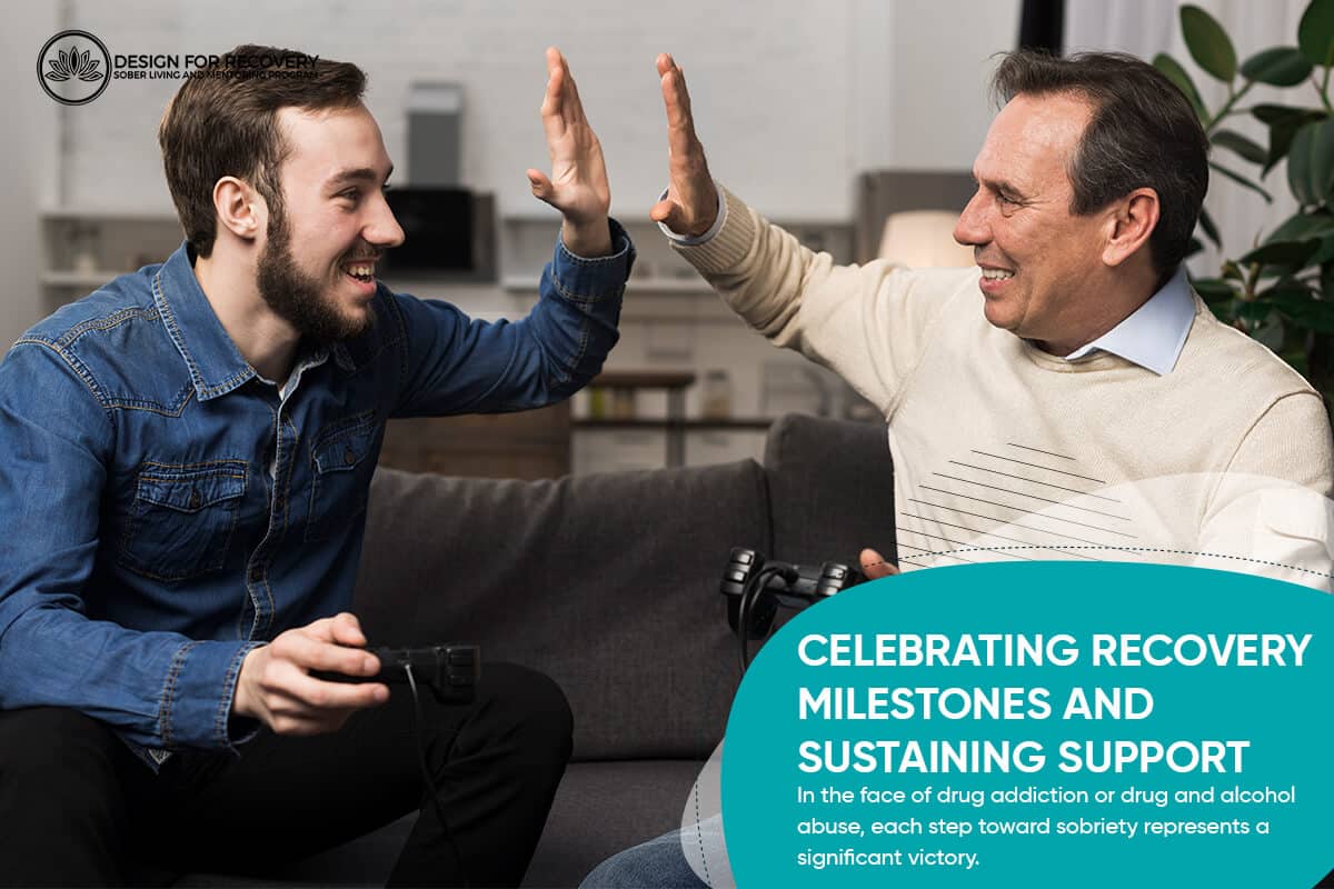 Celebrating Recovery Milestones and Sustaining Support Design for Recovery
