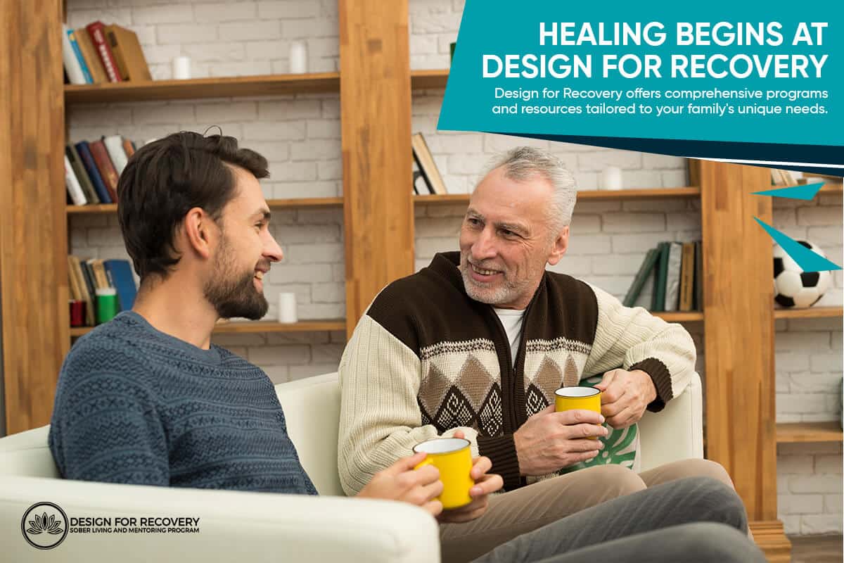 Healing Begins at Design for Recovery Design for Recovery