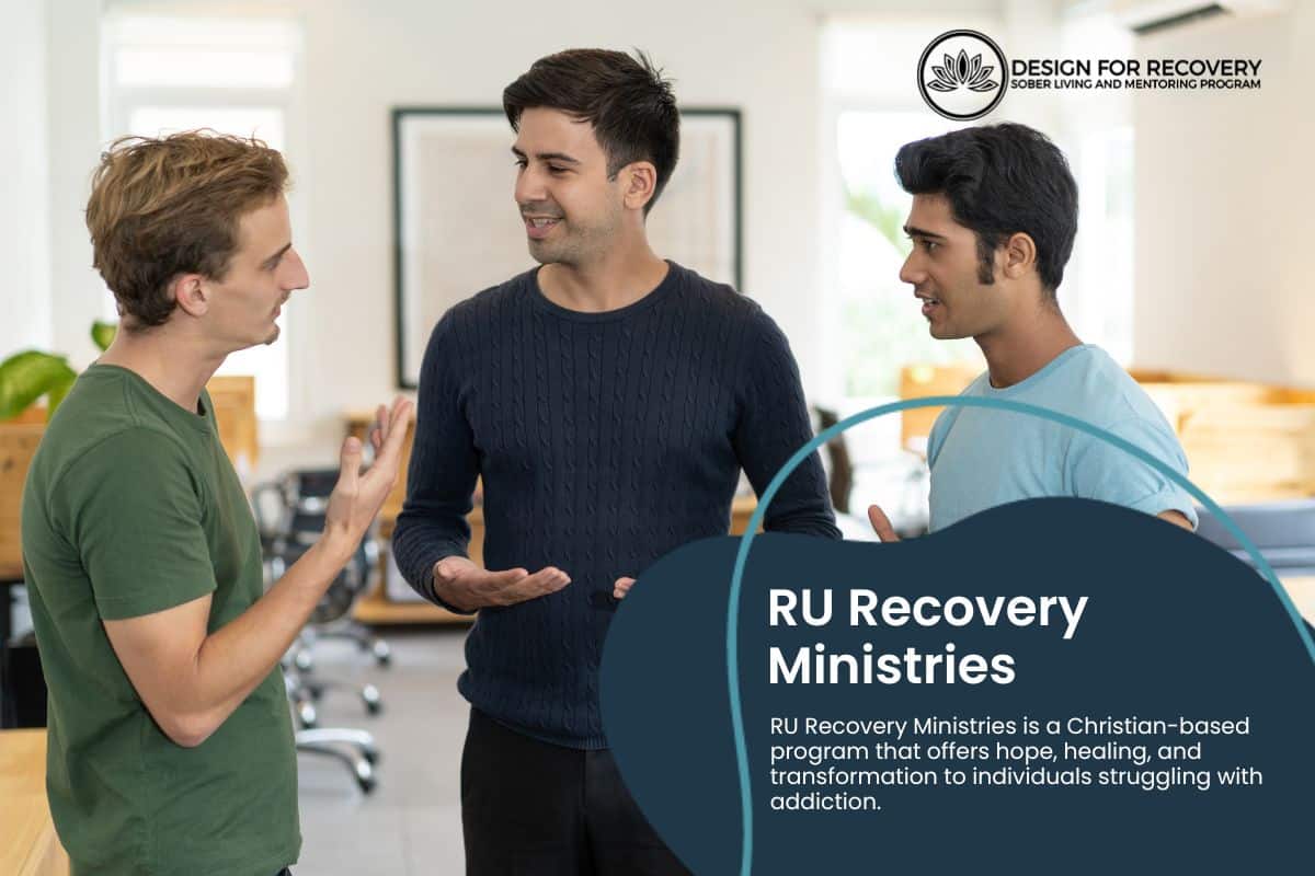 RU Recovery Ministries