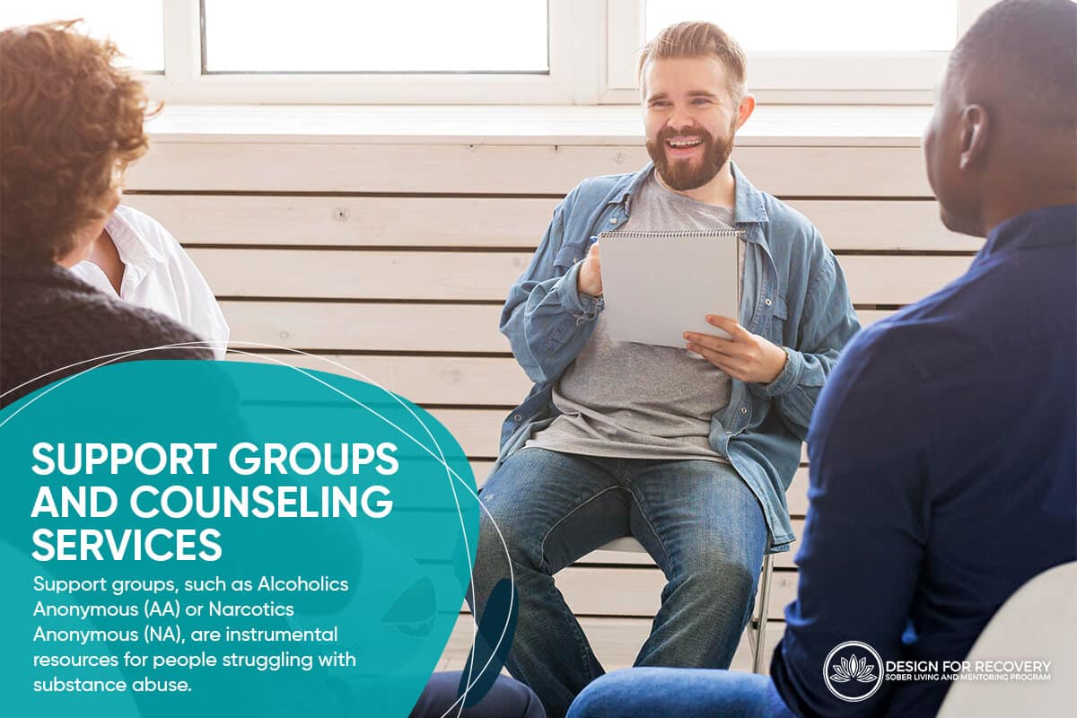 Support Group and Counseling services Design for Recovery