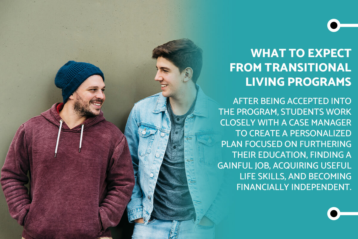 transitional living program for young adult what to expect from transitional living programs Design for Recovery