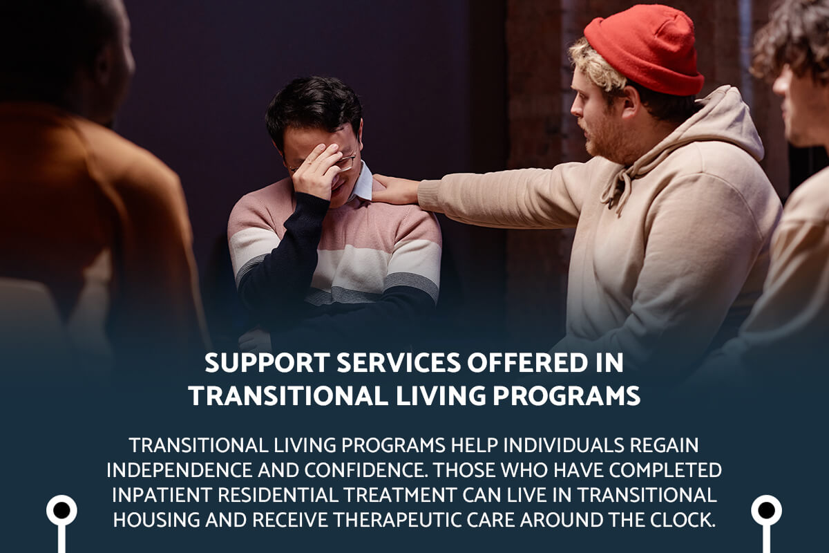 transitional living support services offered in transitional living programs Design for Recovery